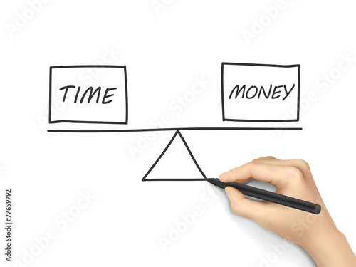 balance between time and money drawn by human hand