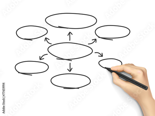 empty diagram drawn by 3d hand