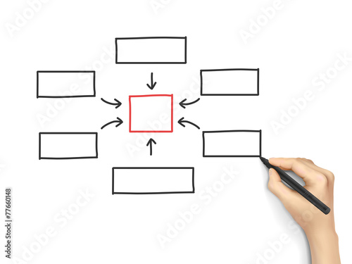 business concept written by 3d hand