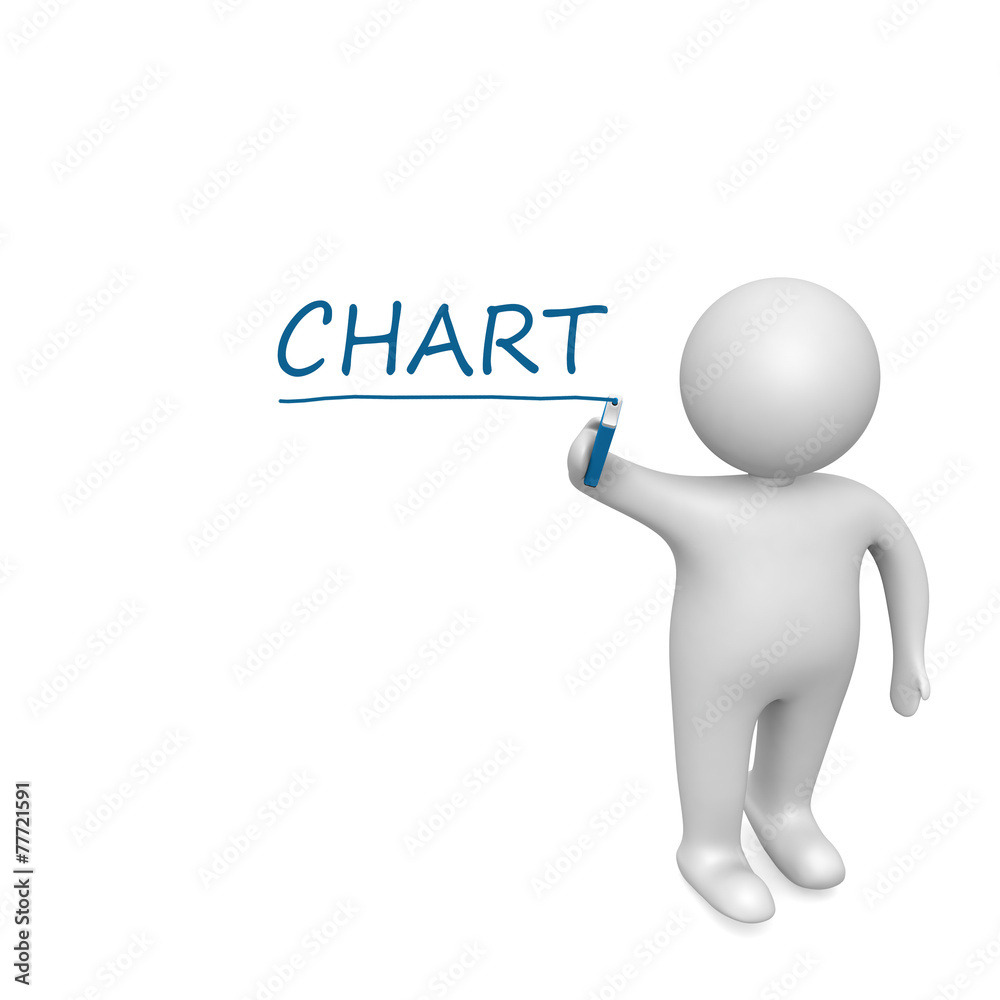 Chart drawn by a white man Chart drawn by a white man
