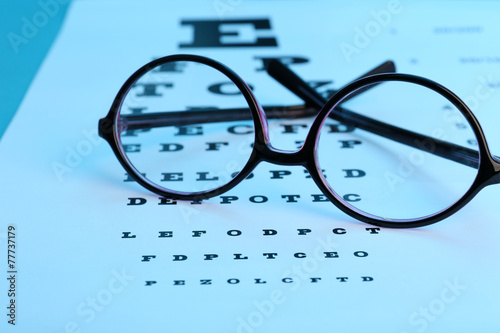 Glasses on eye chart close-up