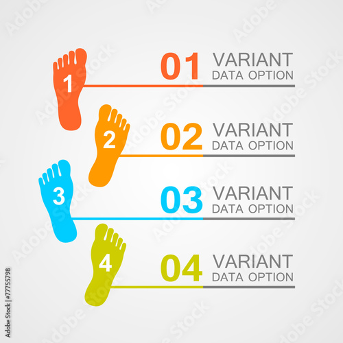 Foot prints info