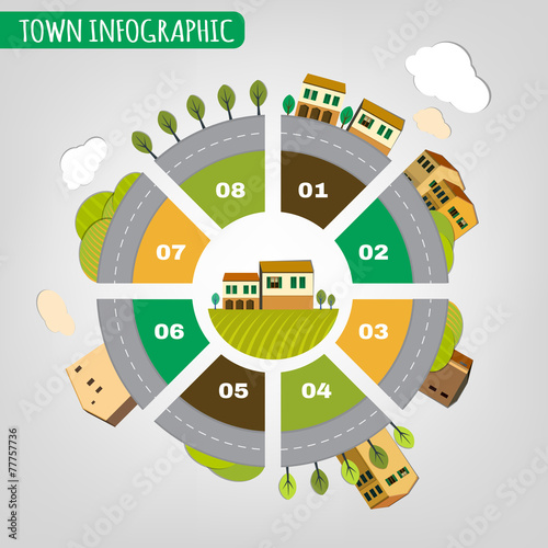 town infographics