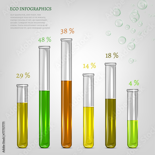 bio infographics
