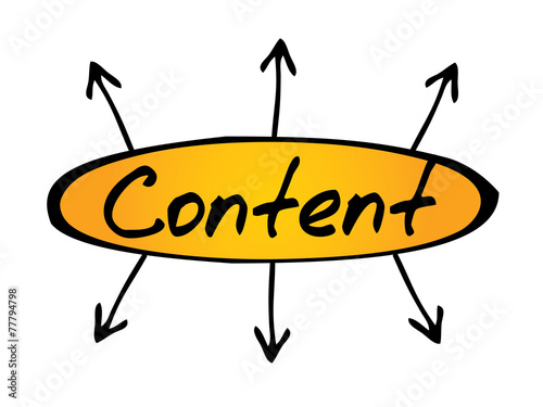 Content arrows directions, business concept