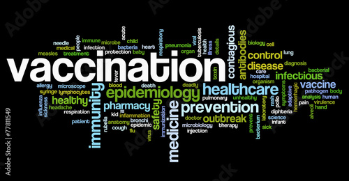 Tag cloud related to vaccination of children and adults