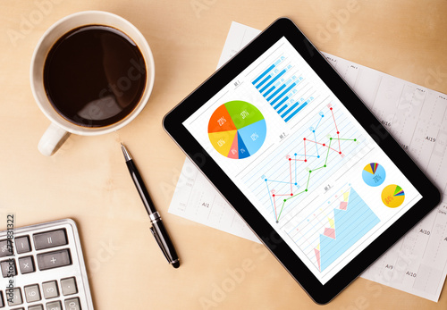 Tablet pc shows charts on screen with a cup of coffee on a desk