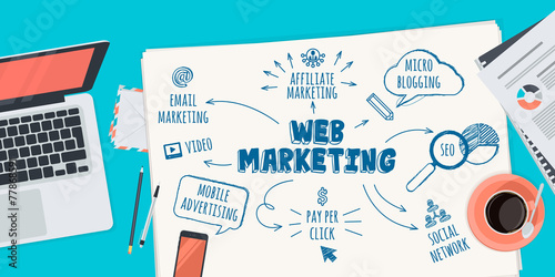 Flat design illustration concept for web marketing