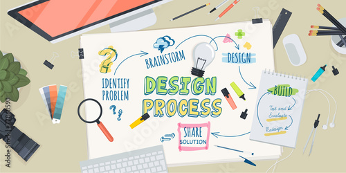 Flat design illustration concept for creative design process