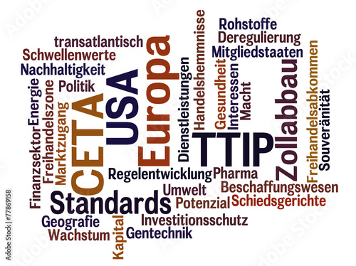 TTIP