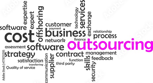 word loud - outsourcing