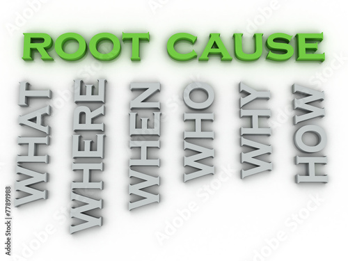 3d image root cause  issues concept word cloud background