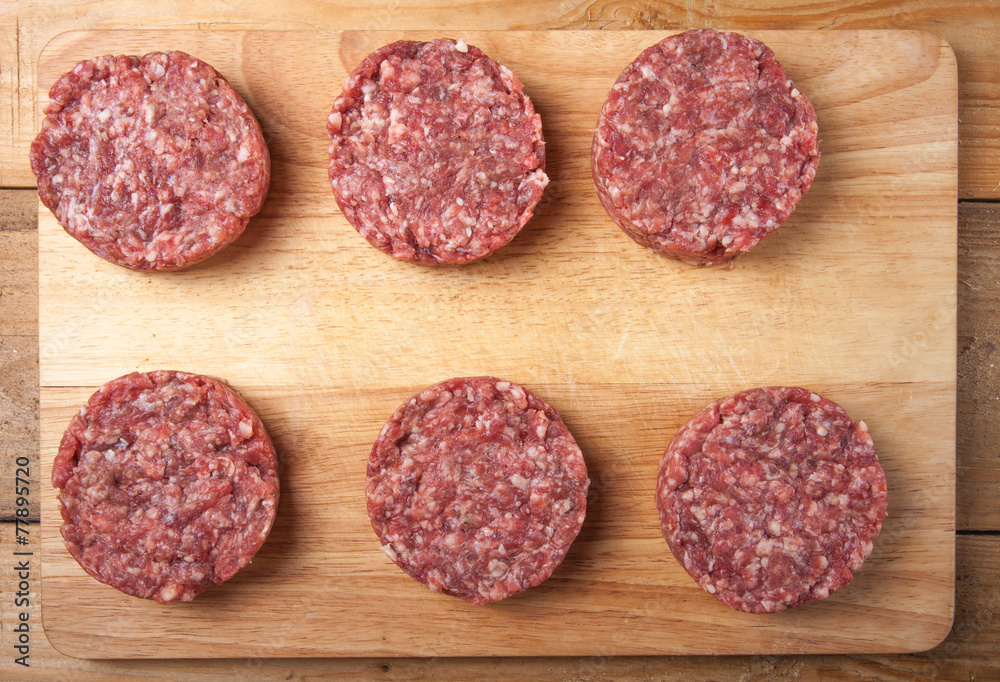 Raw cutlet of minced meat on a wooden cutting board Raw cutlet of minced meat on a wooden cutting board