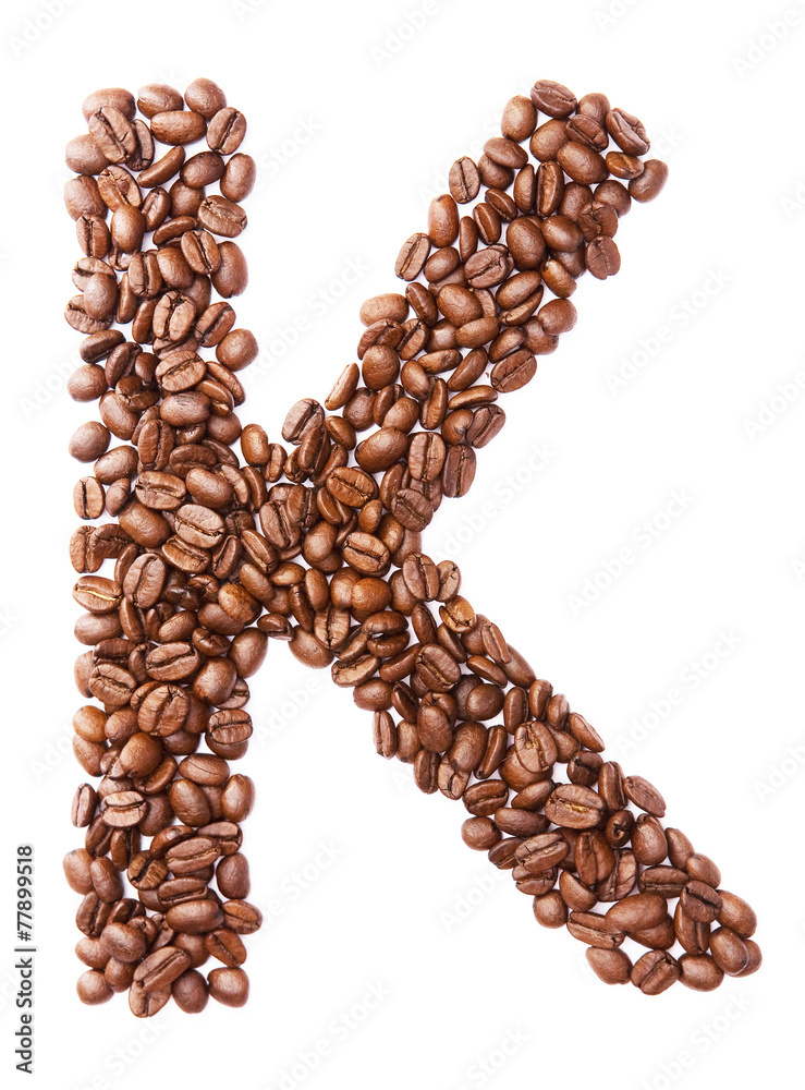 Coffee alphabet Coffee alphabet