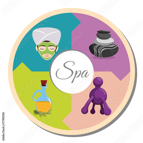 spa relax