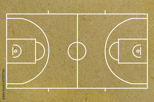 Basketball court layout