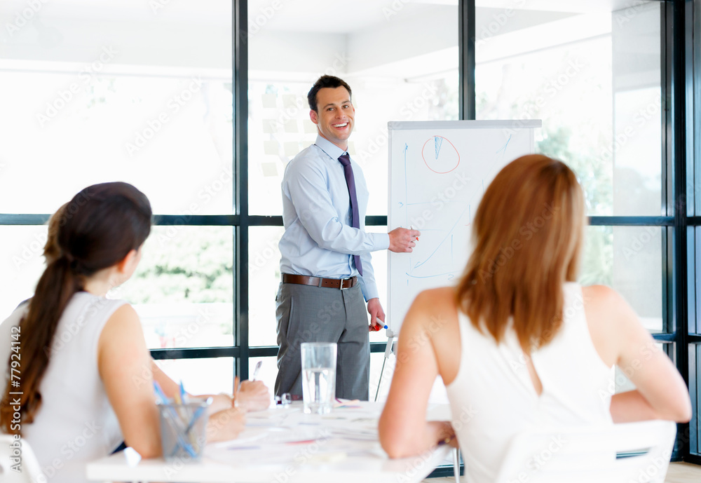 Fototapeta premium Zaczniemy od nowej strategii