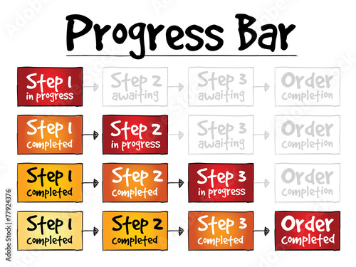 Progress Bar process, business concept