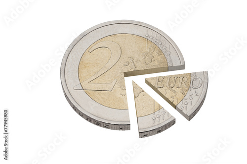 Euro coin 3D pie chart