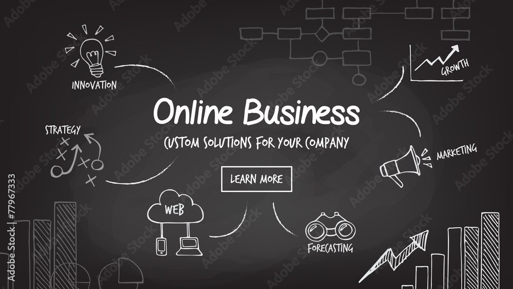 Fototapeta premium Online business solutions