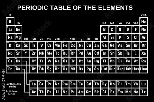 Periodic table of the elements with black in background