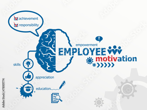 Employee motivation
