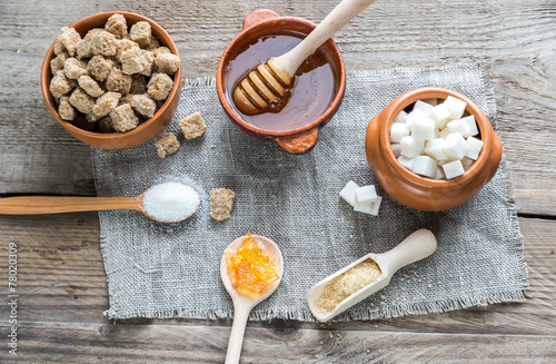 Different types and forms of sugar