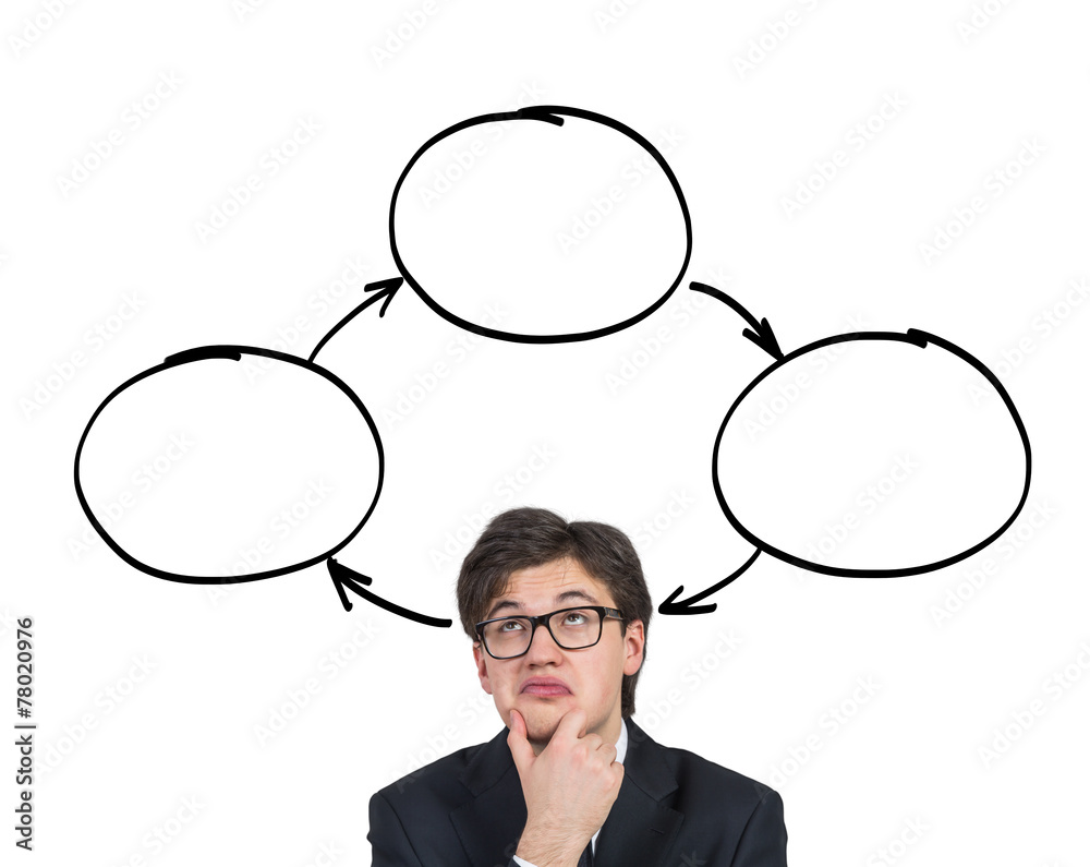 man thinking man thinking