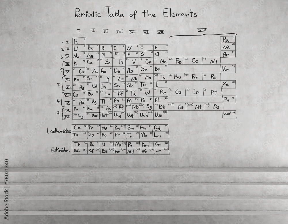Fototapeta premium periodic table of the elements