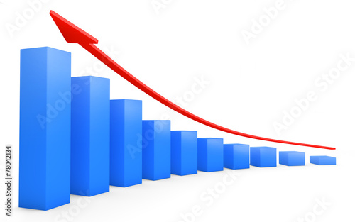 Business bar graph growing
