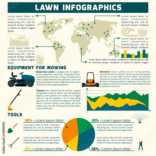 Lawn Inforgaphic Set photo