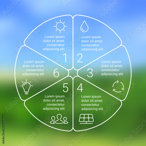 Crcle ecology infographic. Nature blur background. photo