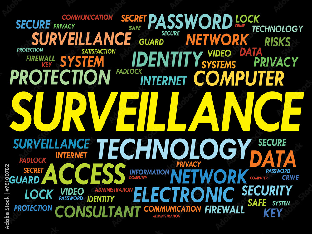 Surveillance word cloud, security concept