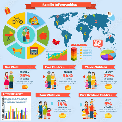 Family Infographics Set