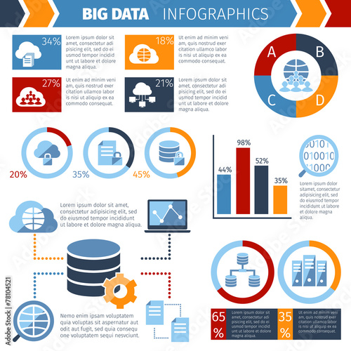Big data processing infographics report