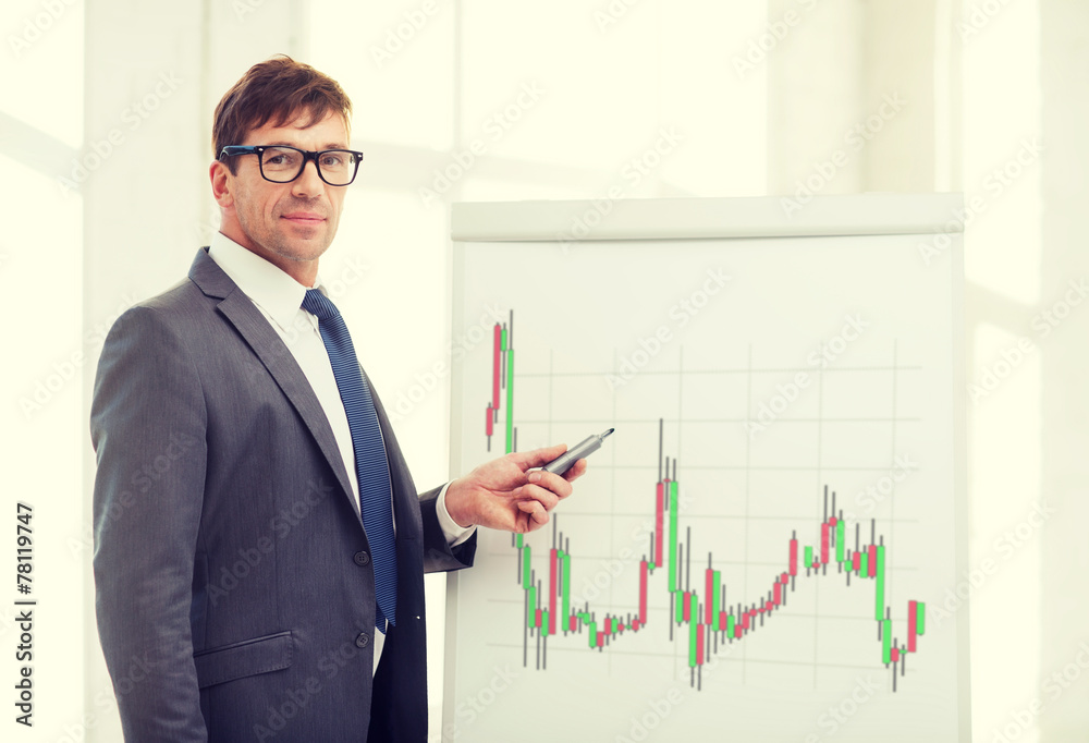 man pointing to flip board with forex chart man pointing to flip board with forex chart