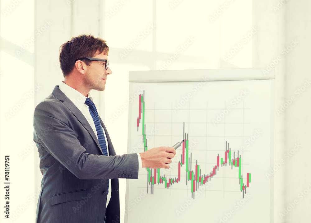 man pointing to flip board with forex chart