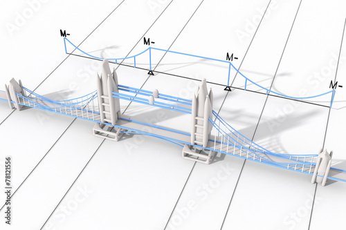 Tower Bridge 3D con diagramma momenti photo