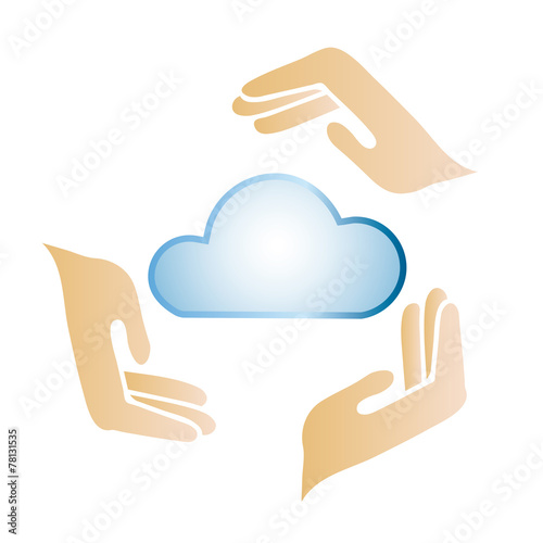 cloud security