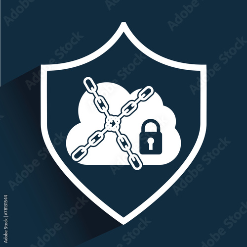 cloud security