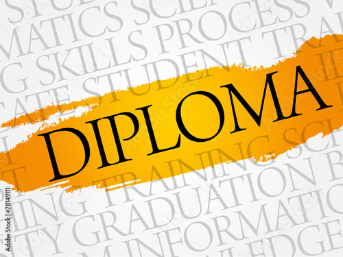 DIPLOMA word cloud, education business concept