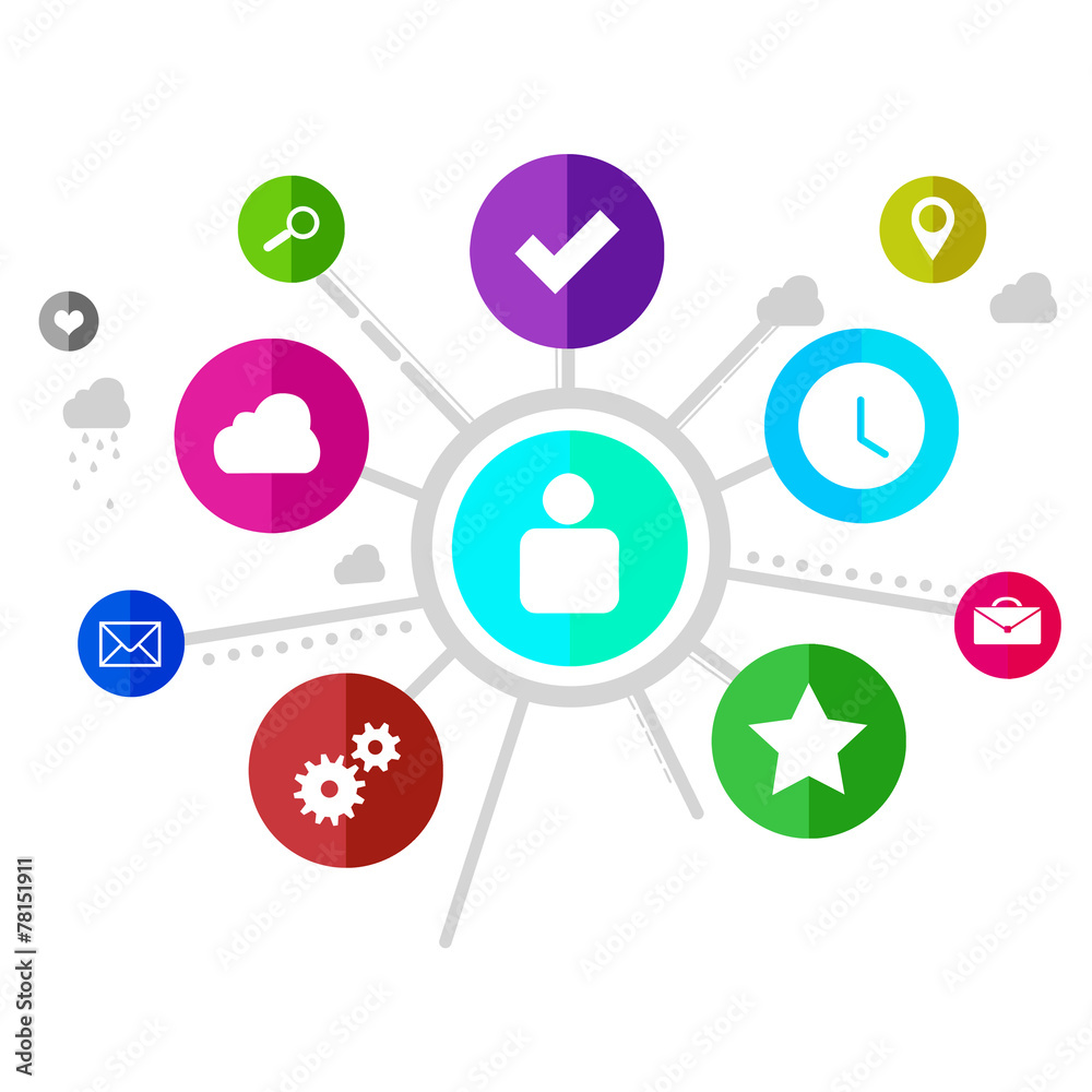 User interface User interface