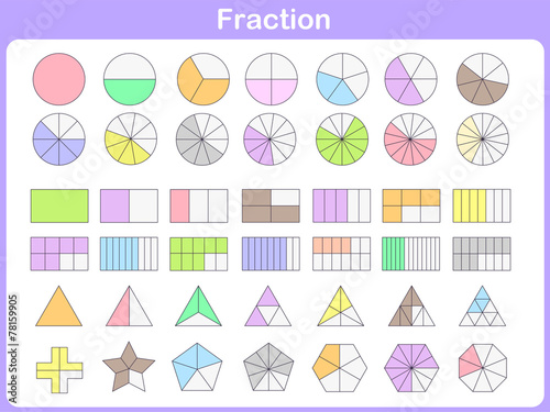 fraction for education