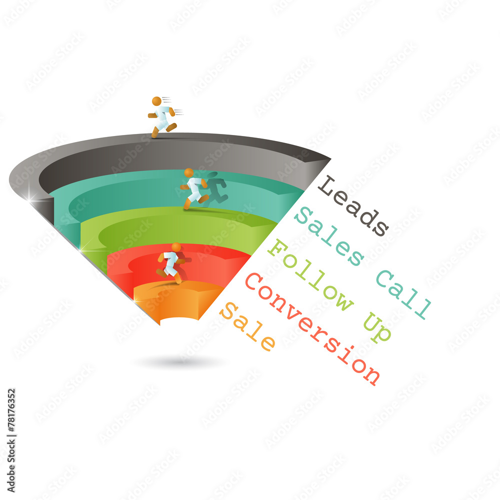 Fototapeta premium Sales funnel 3d, vector graphics