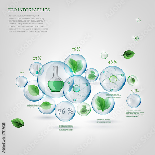 bio infographics