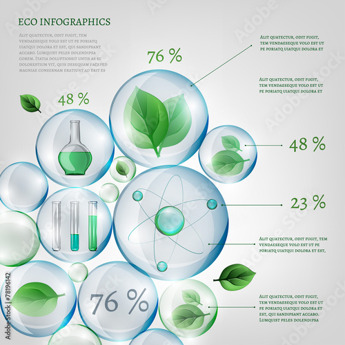 bio infographics