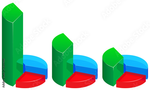glass business graphs