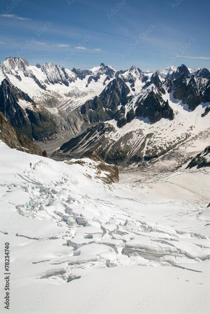 The view of The Mer de Glace (Sea of Ice)