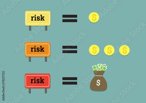 hight risk hight return
