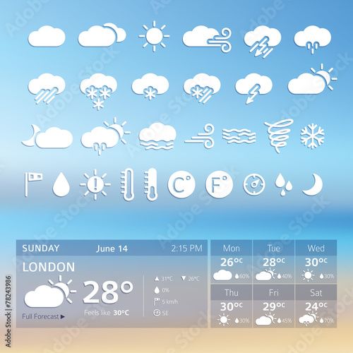 Set of seather icons and widget.